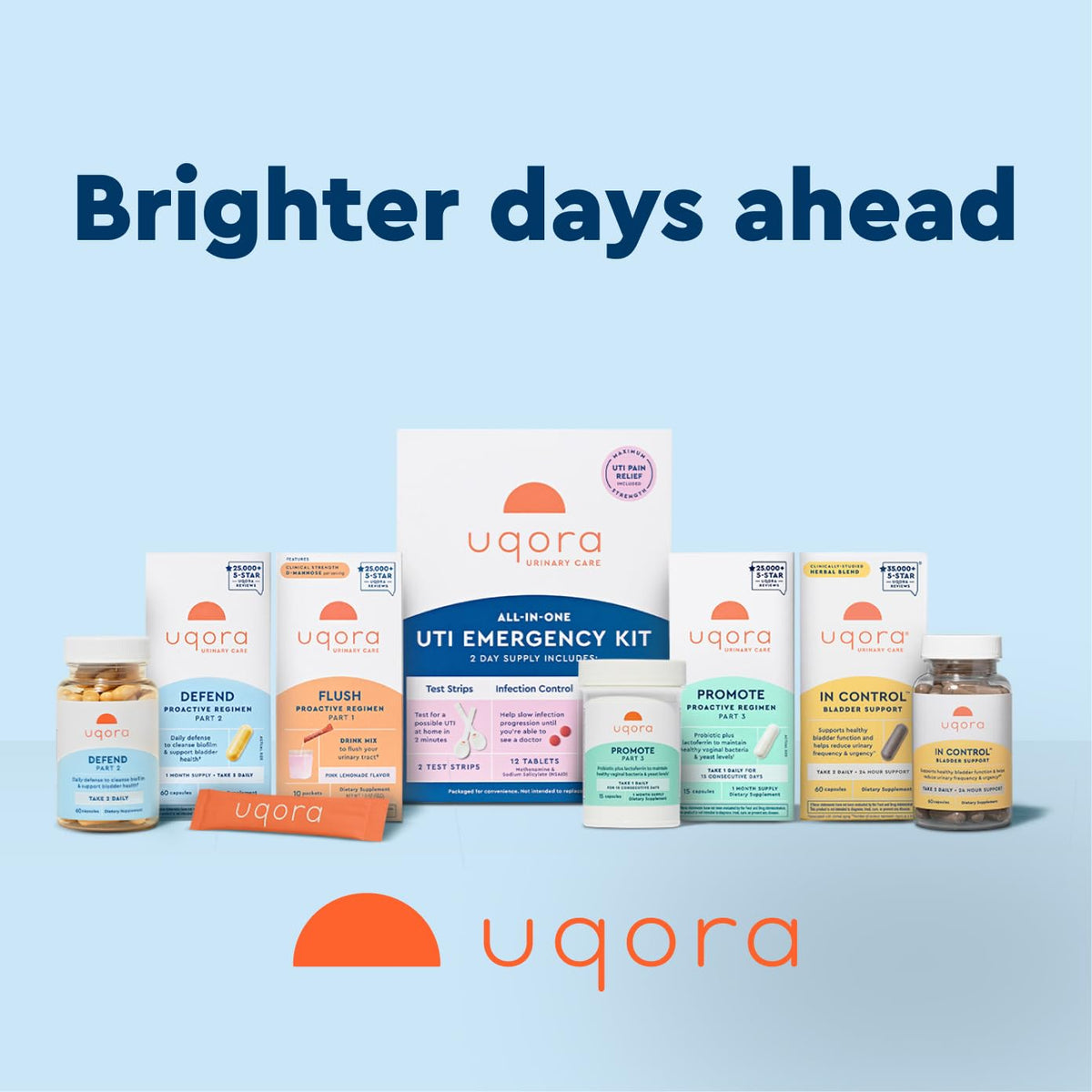 Uqora Complément Alimentaire Soutien Vésical - Flacon ouvert avec capsules