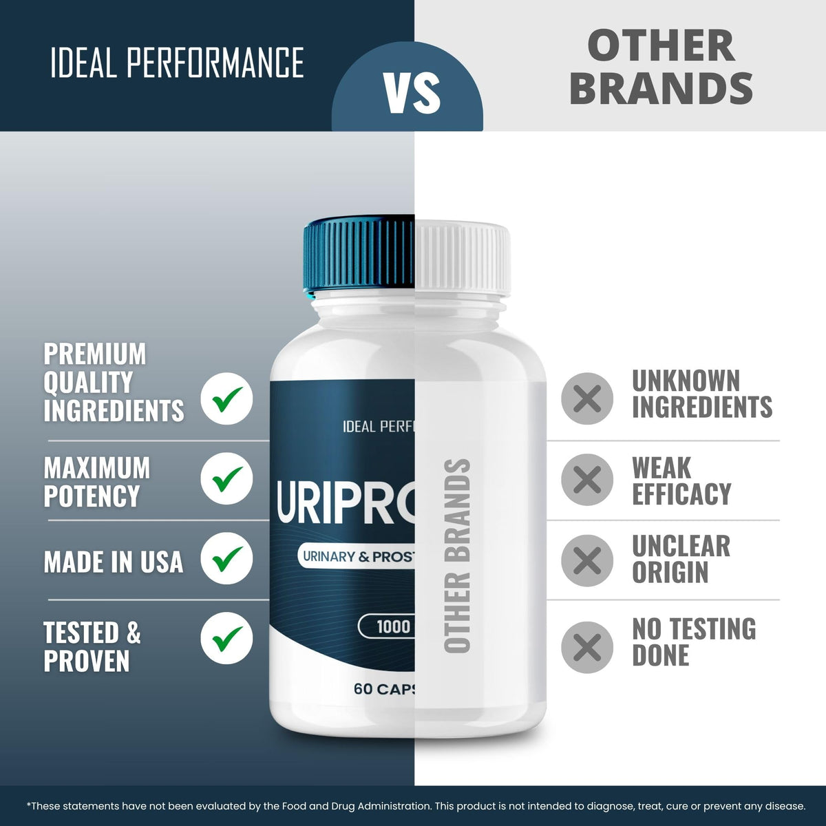 Uriprostat Compléments Alimentaires Prostate capsules ouvertes