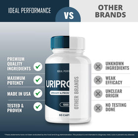 Uriprostat Compléments Alimentaires Prostate capsules ouvertes