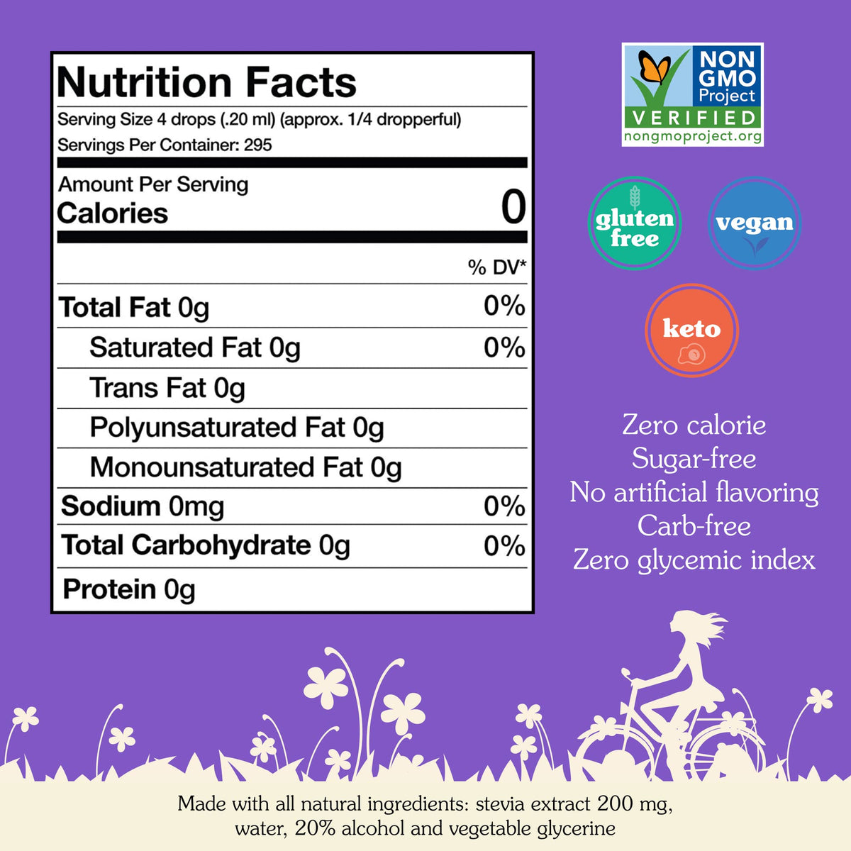 Usage du Nunaturals Stevia dans un café