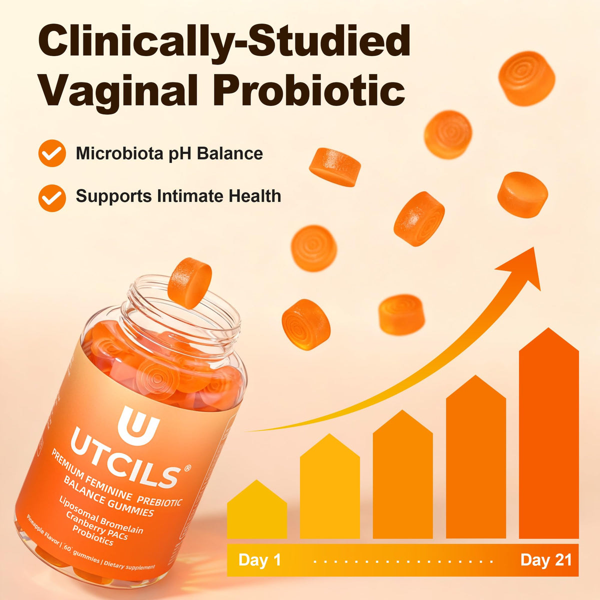 Utcils Gélifiés Équilibre Féminin Premium 60 Gummies, emballage