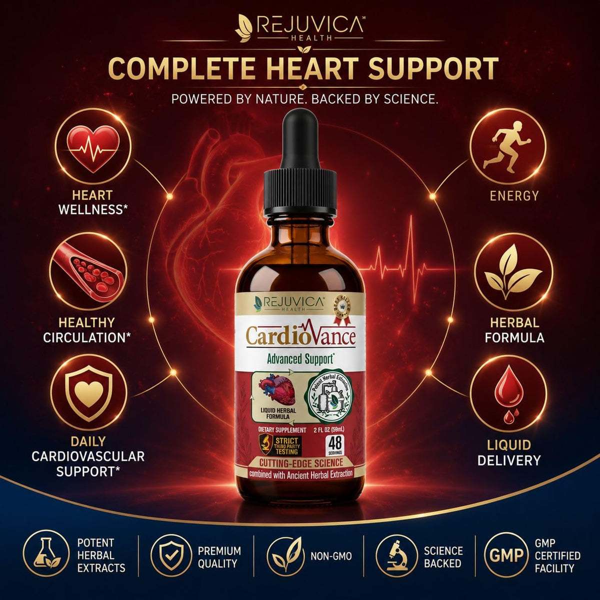 Utilisation de CardioVance avec compte-gouttes sur la langue