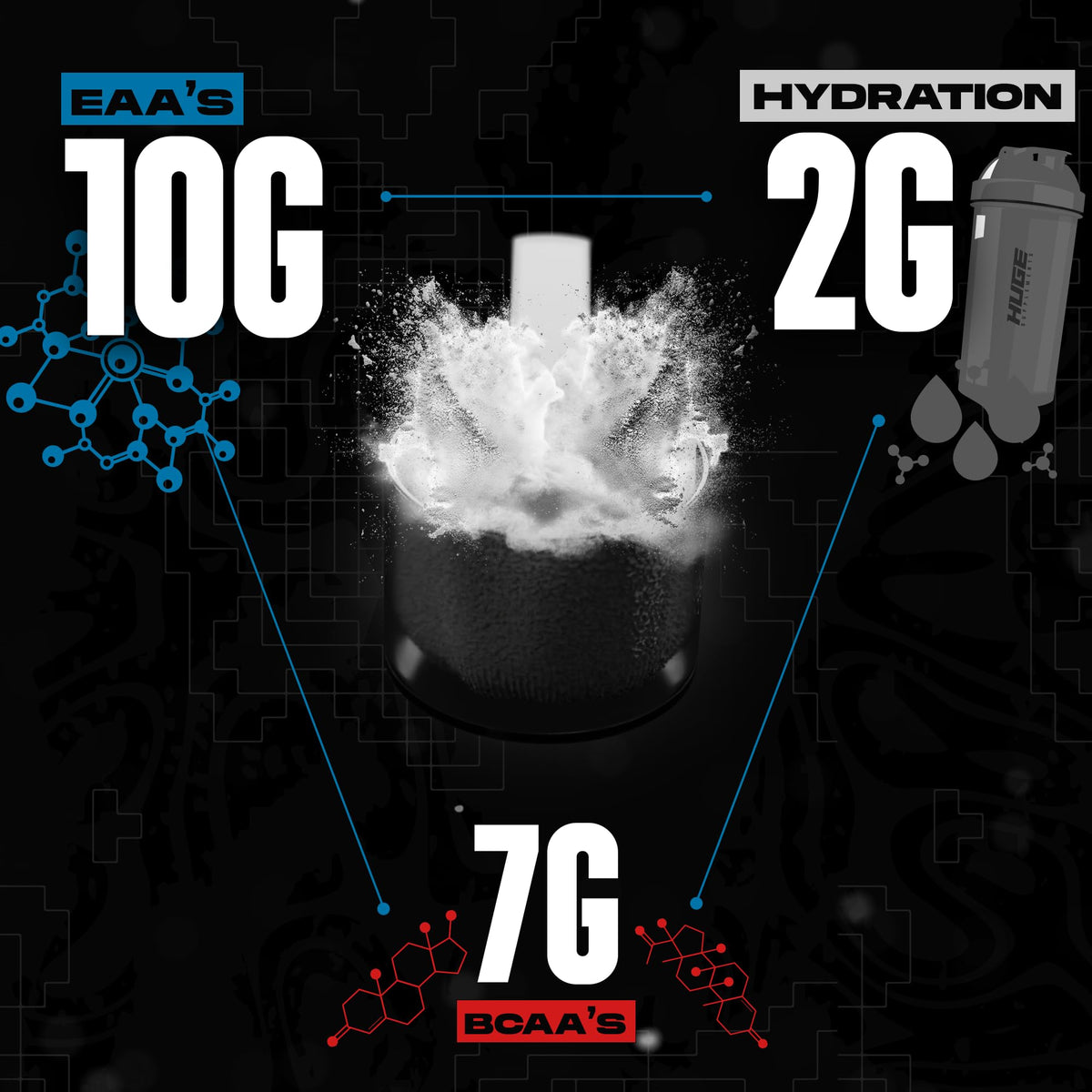 Utilisation de Huge EAA pendant un entraînement