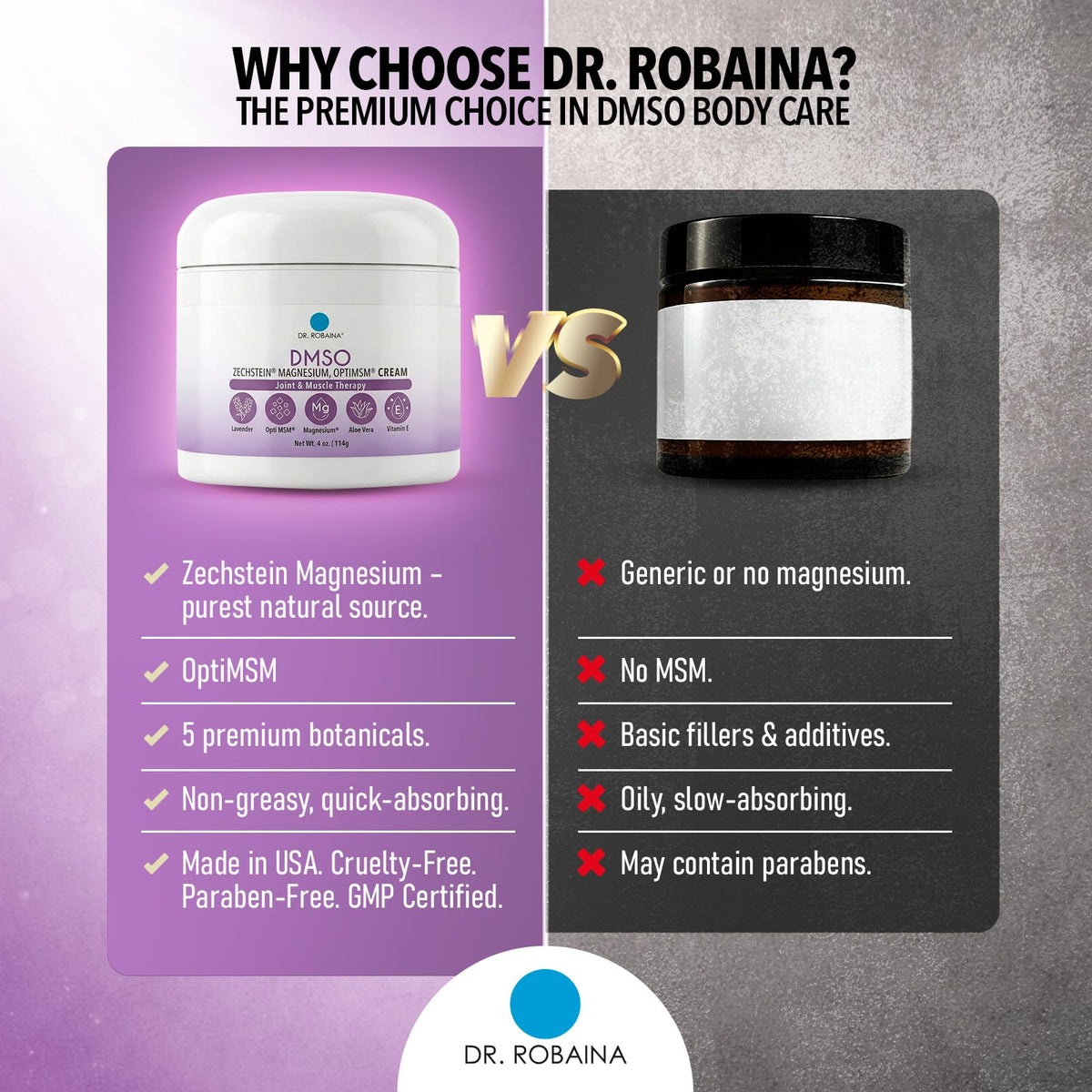 Utilisation de la Crème DMSO Lavande Dr. Robaina