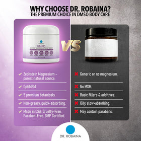 Utilisation de la Crème DMSO Lavande Dr. Robaina