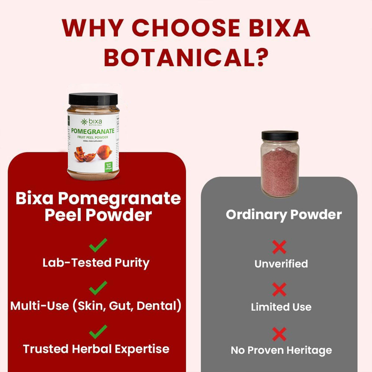 Utilisation de la Poudre de Pelure de Grenade bixa BOTANICAL pour le visage