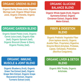 Utilisation de la Poudre Super Aliment Vert Bio dans un smoothie
