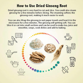 Utilisation des racines de ginseng dans une tisane