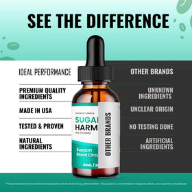 Utilisation des Sugar Harmony Drops IDEAL PERFORMANCE lors d'une routine de bien-être