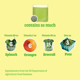 Utilisation des tablettes effervescentes 8Greens au bureau