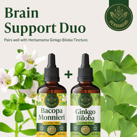 Utilisation du complément HERBAMAMA Bacopa Monnieri