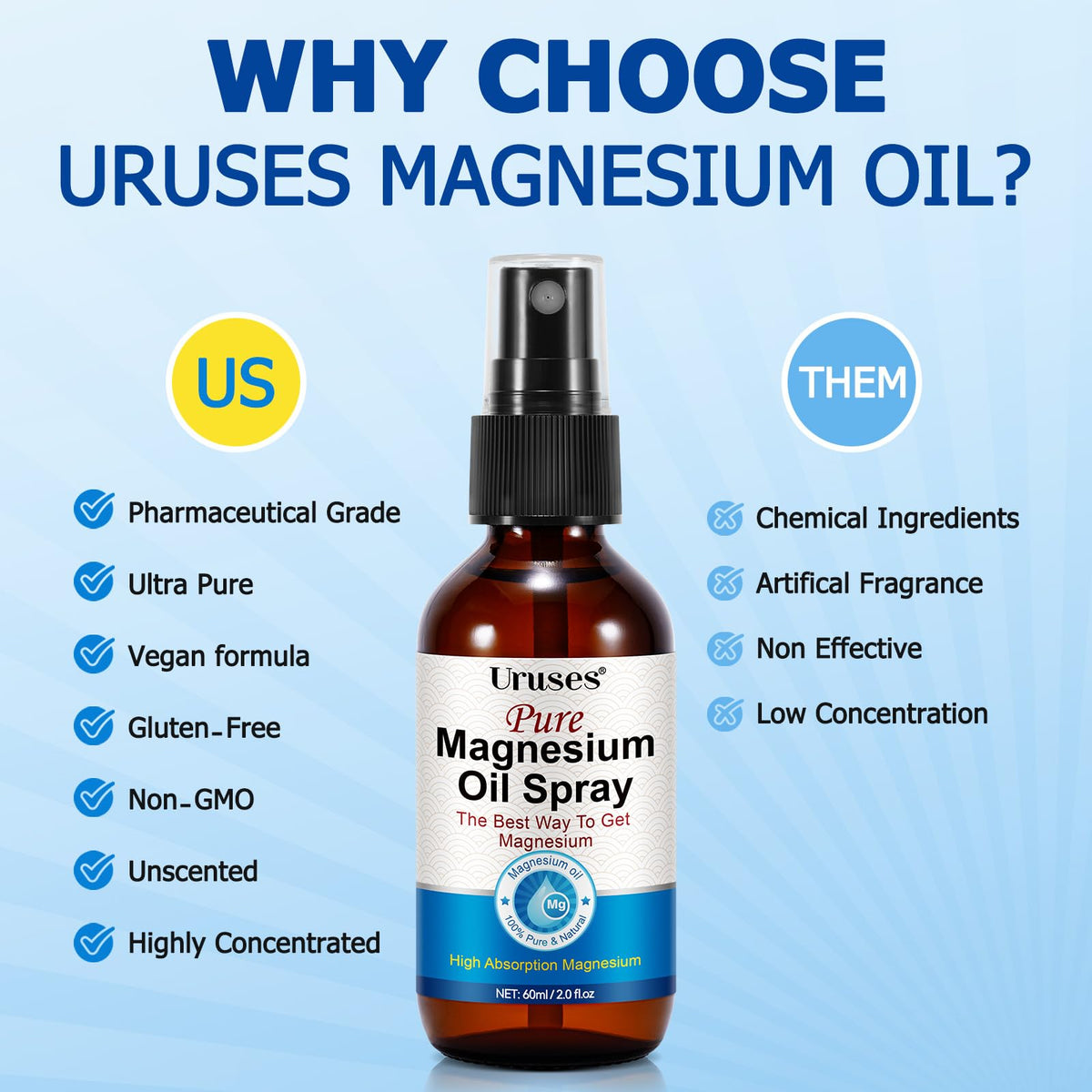 Utilisation du spray d'huile de magnésium Uruses à l'extérieur