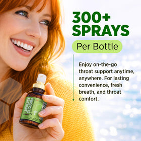 Utilisation du spray gorge AFC Propolis Brésilien