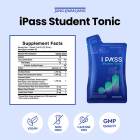 Utilisation du tonic iPass JUNG KWAN JANG par un étudiant