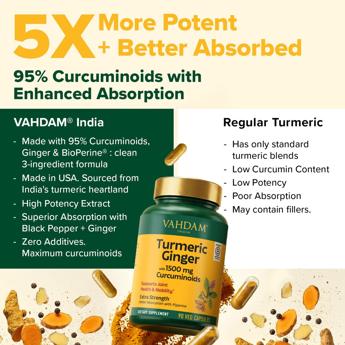 VAHDAM Curcuma Gingembre 1500mg emballage avec informations nutritionnelles