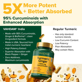 VAHDAM Curcuma Gingembre 1500mg emballage avec informations nutritionnelles