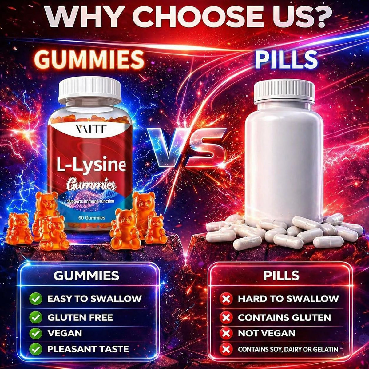 VAITE L-Lysine 1000mg Gummies en gros plan