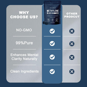 Valora Natural Gummies Methylene Blue 5 mg boîte ouverte
