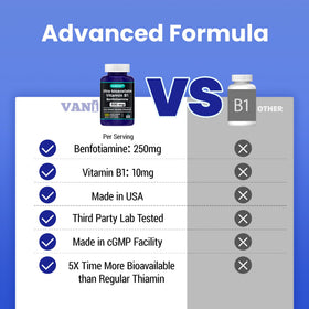 VANI Benfotiamine 500 mg capsules à côté d'un verre d'eau