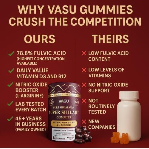 Vasu Gummies Shilajit 6 en 1 présentées sur une table