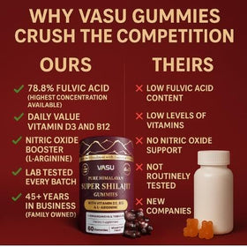 Vasu Gummies Shilajit 6 en 1 présentées sur une table