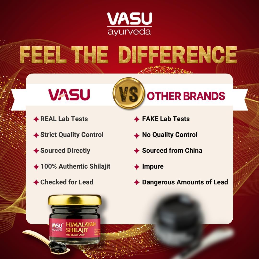 Vasu Shilajit Pur 400mg, étiquette avec ingrédients et dosage
