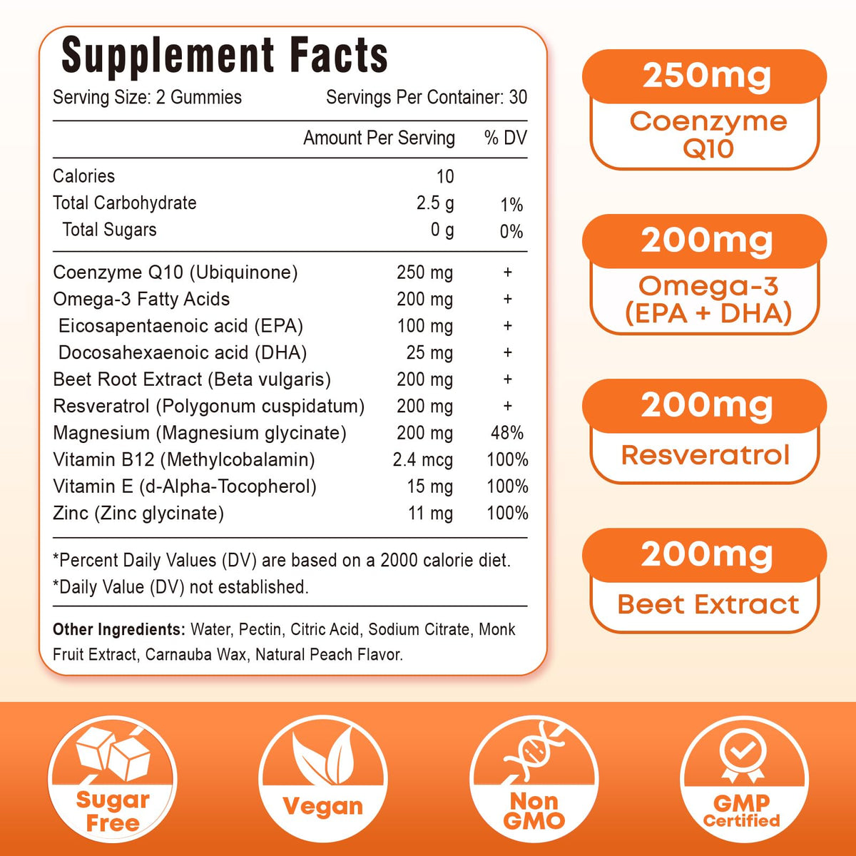 Vazatisi CoQ10 Gummies 250 mg avec ingrédients sur fond blanc