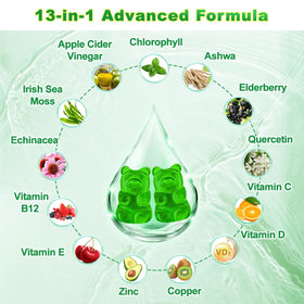 Vazatisi Gummies de Chlorophylle 60 Comp. avec emballage