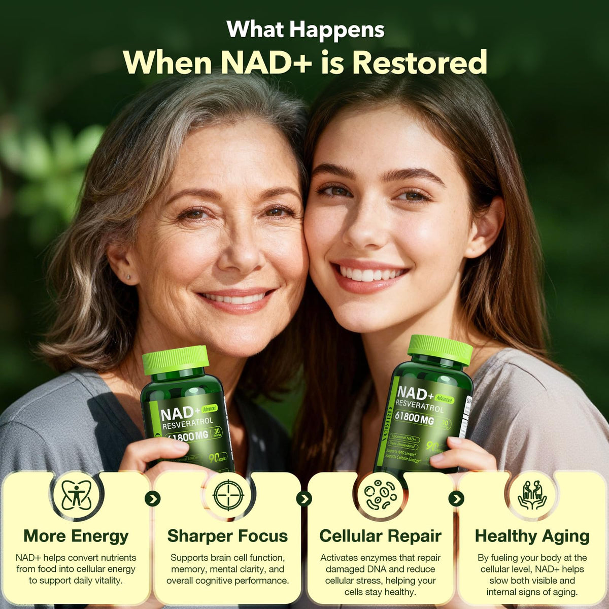 VCBIRD Complément Alimentaire NAD+ Resveratrol 1200mg format de 90 capsules