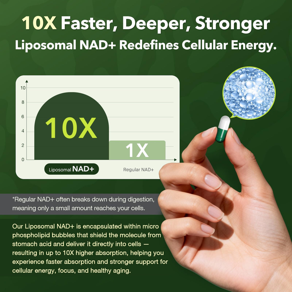 VCBIRD Liposomal NAD+ 1200mg capsules à côté d'un verre d'eau