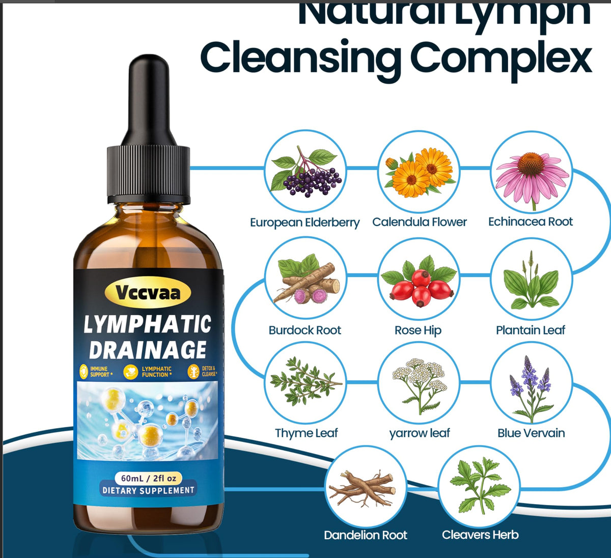 Vccvaa Complément Alimentaire Liquide 60 mL étiquette avec ingrédients