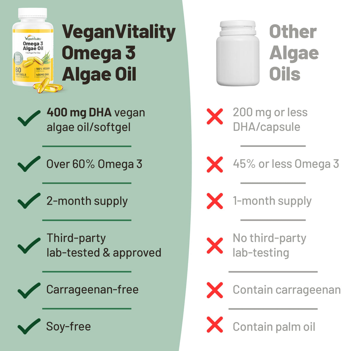 Vegan Vitality Omega 3 Végétal gélules sur une table en bois