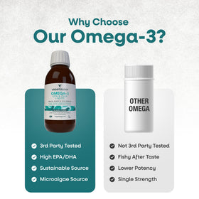 VEGETOLOGY Omega 3 Végétalien 800mg étiquette
