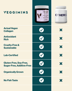 Veggimins Collagène Végan Hibiscus 181g - exemple de mélange dans une boisson