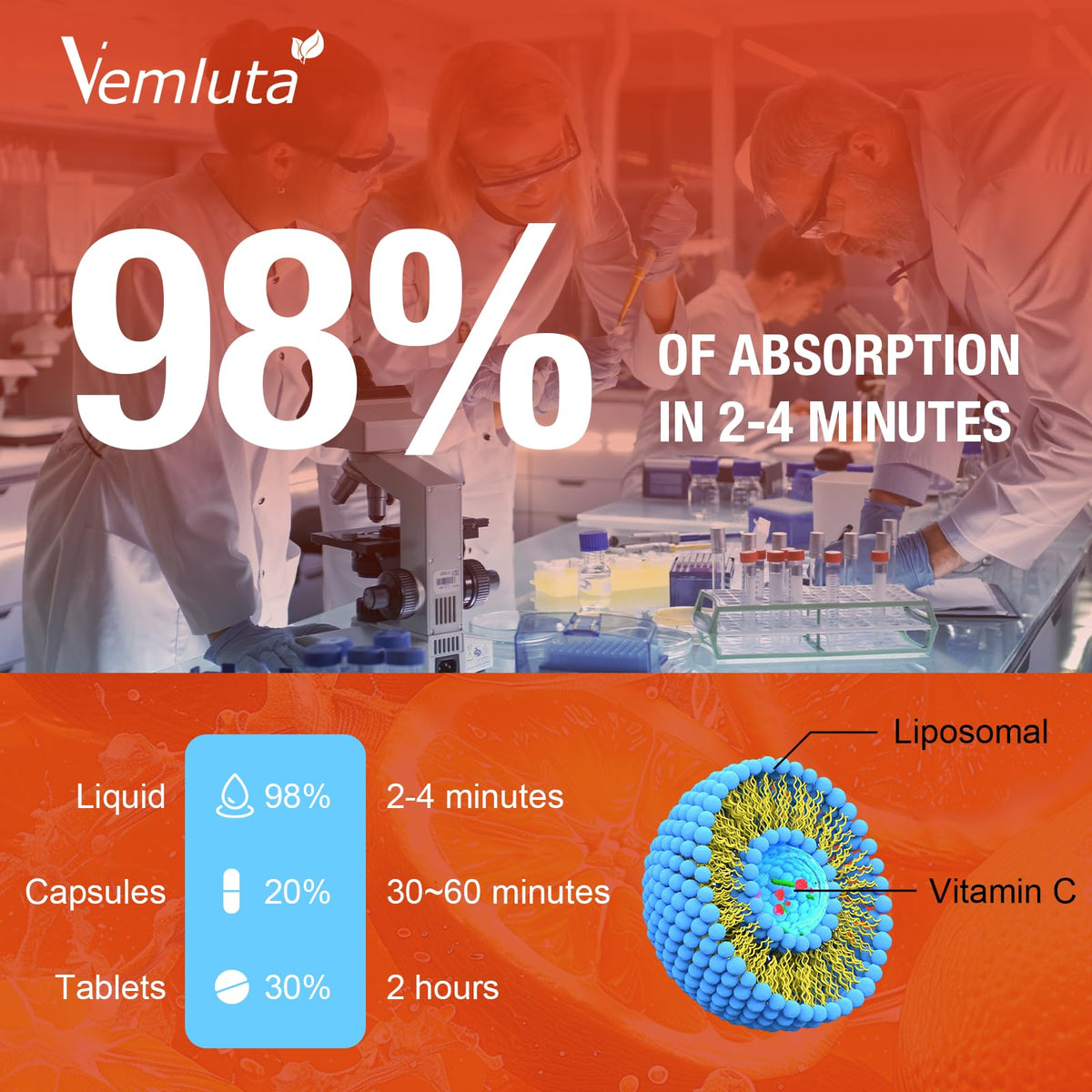Vemluta gouttes de vitamine C liposomale 2000mg en usage quotidien