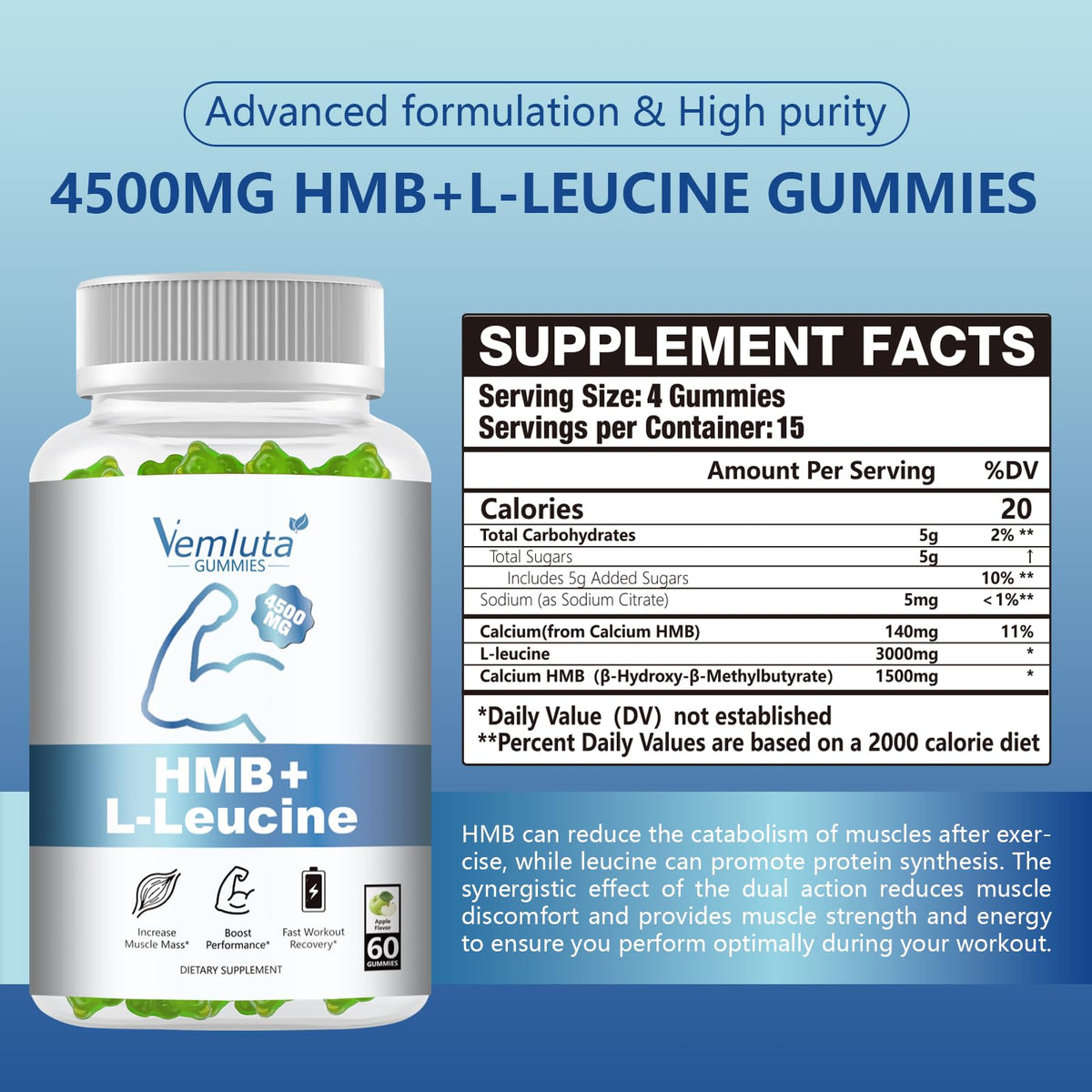 Vemluta Gummies HMB et Leucine 4500mg, emballage