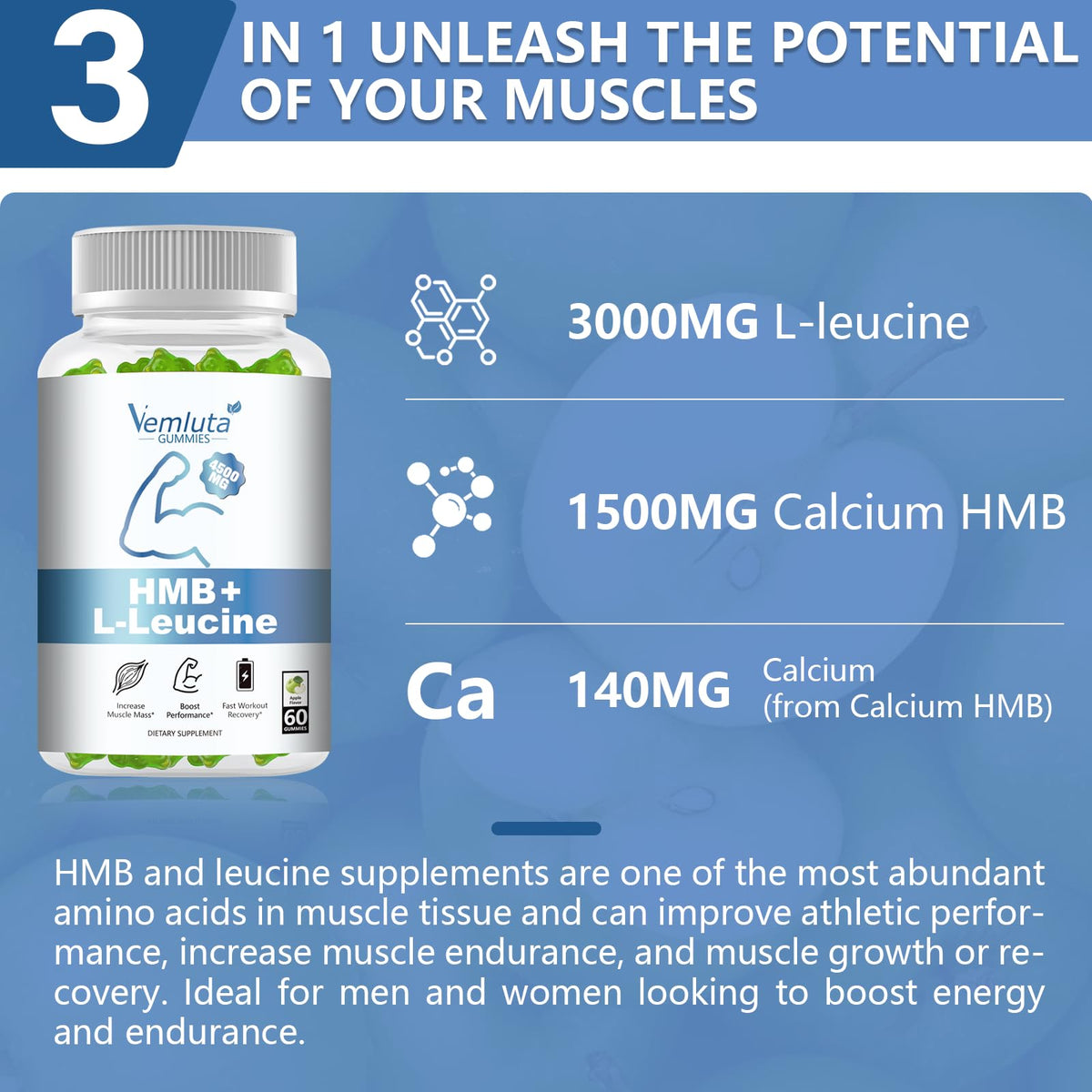 Vemluta Gummies HMB et Leucine 4500mg, gummies individuelles