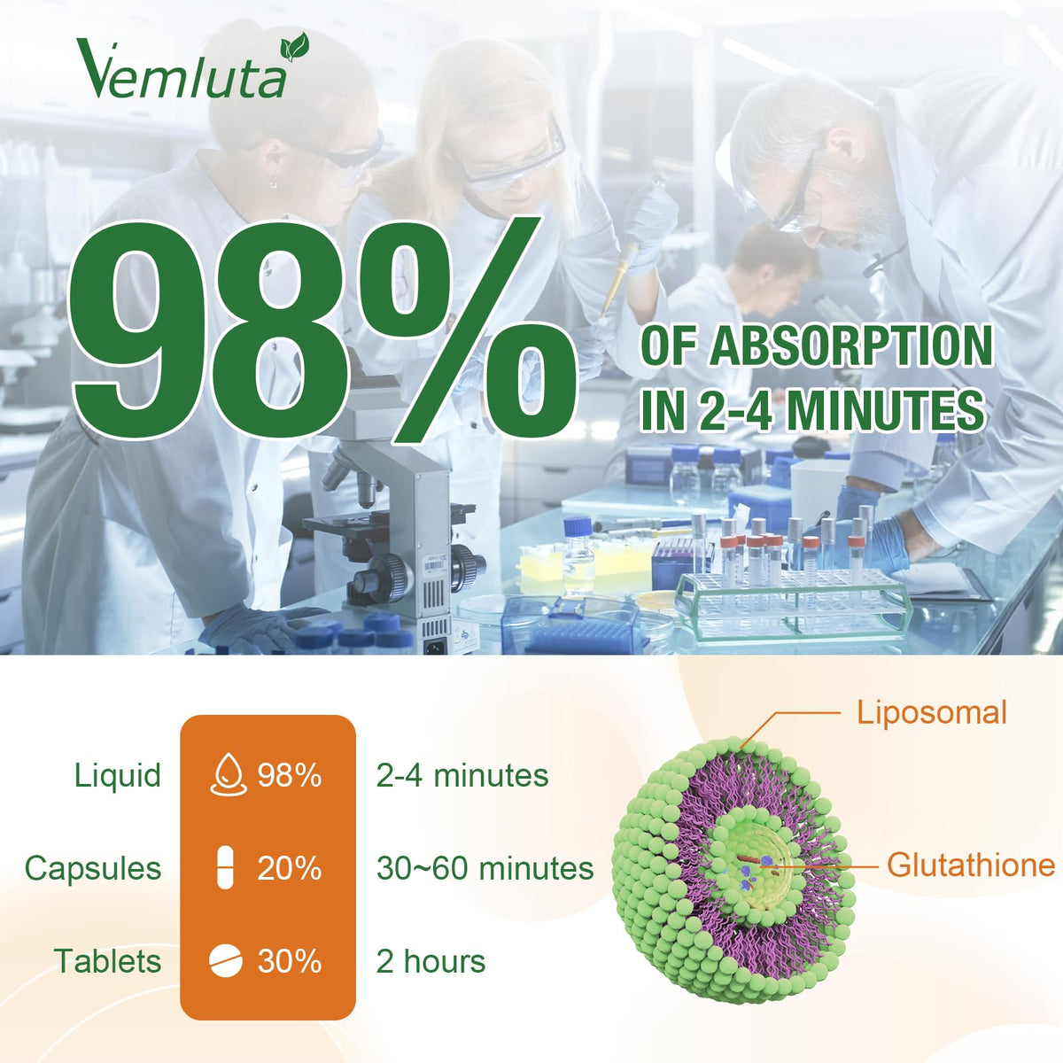 Vemluta Liposomal Glutathione 3000mg gouttes en utilisation