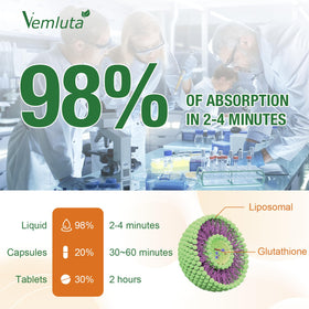 Vemluta Liposomal Glutathione 3000mg gouttes en utilisation