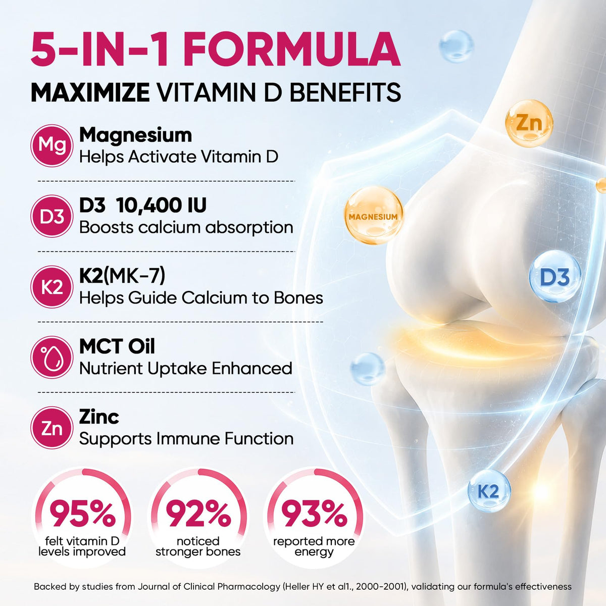 Venture Pal Gouttes de Vitamine D3 K2 5-en-1 avec verre doseur