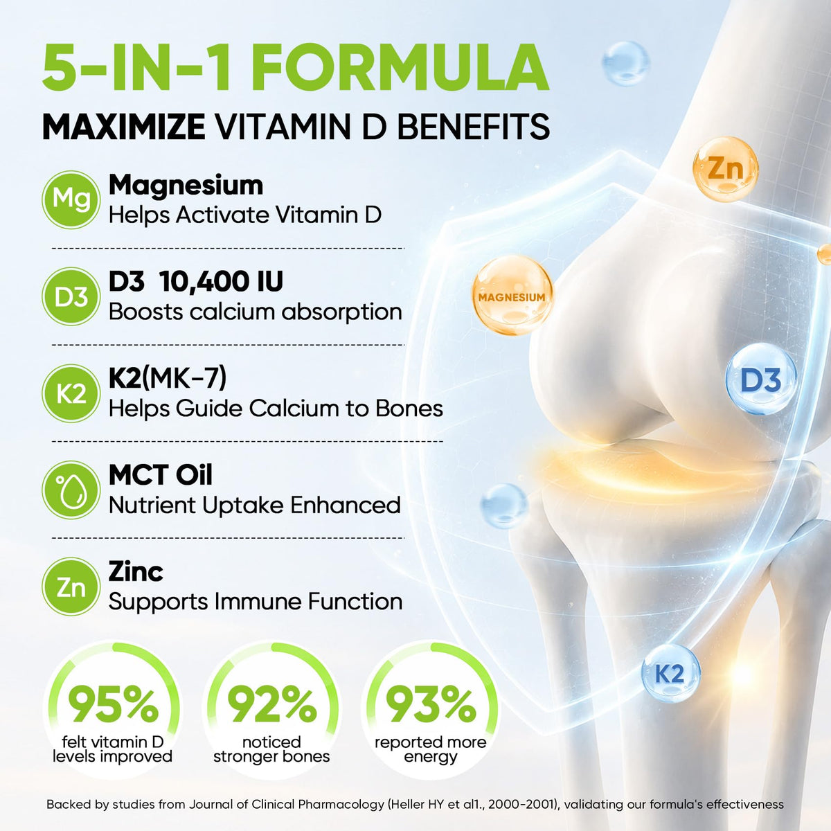 Venture Pal Gouttes de Vitamine D3 K2 5-en-1 goutte dans une cuillère