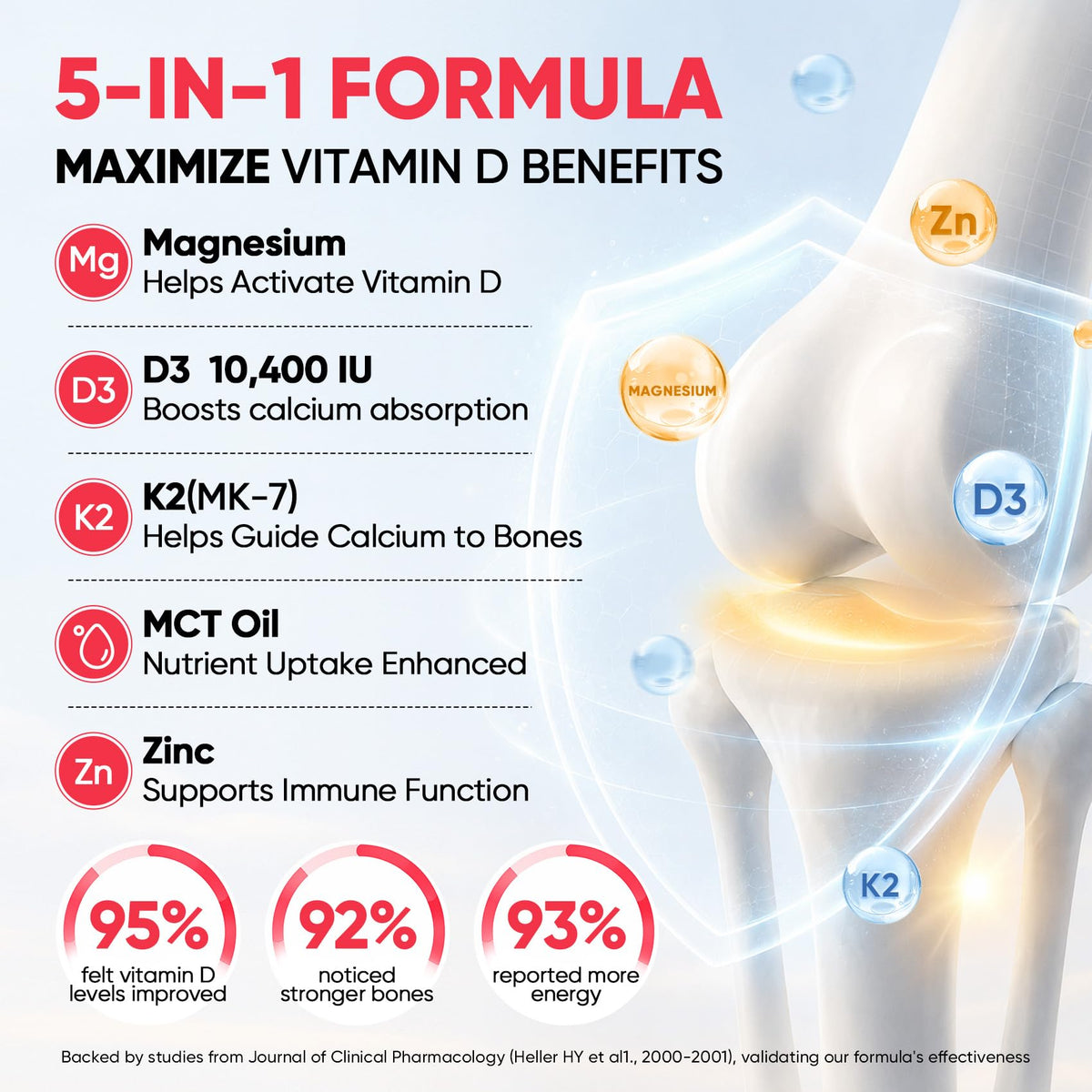 Venture Pal gouttes de Vitamine D3 K2 5-en-1 sur une table