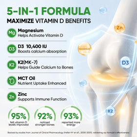 Venture Pal Gouttes de Vitamine D3 K2 en utilisation dans un café