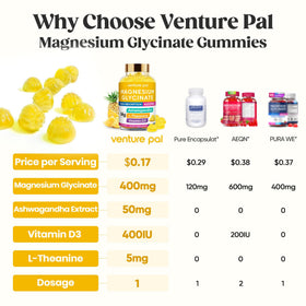 Venture Pal Gummies de Magnésium Glycinate 400mg avec une vue latérale