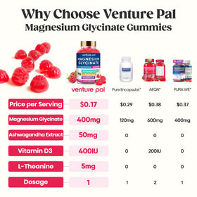 Venture Pal Gummies de Magnésium Glycinate 400mg emballage