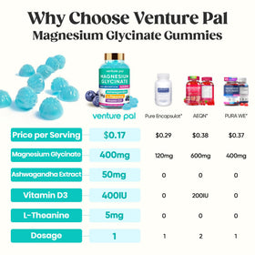 Venture Pal Gummies de Magnésium Glycinate 400mg emballage