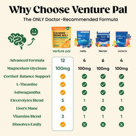 Venture Pal Mélange de Boisson Calmante 100g - poudre dans un verre d'eau