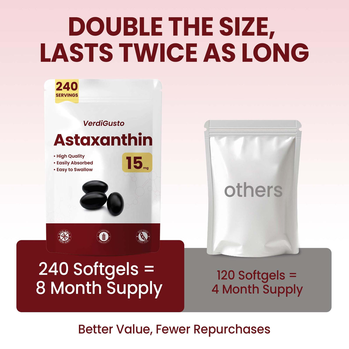 VerdiGusto Astaxanthin 15mg gélules souples sur table