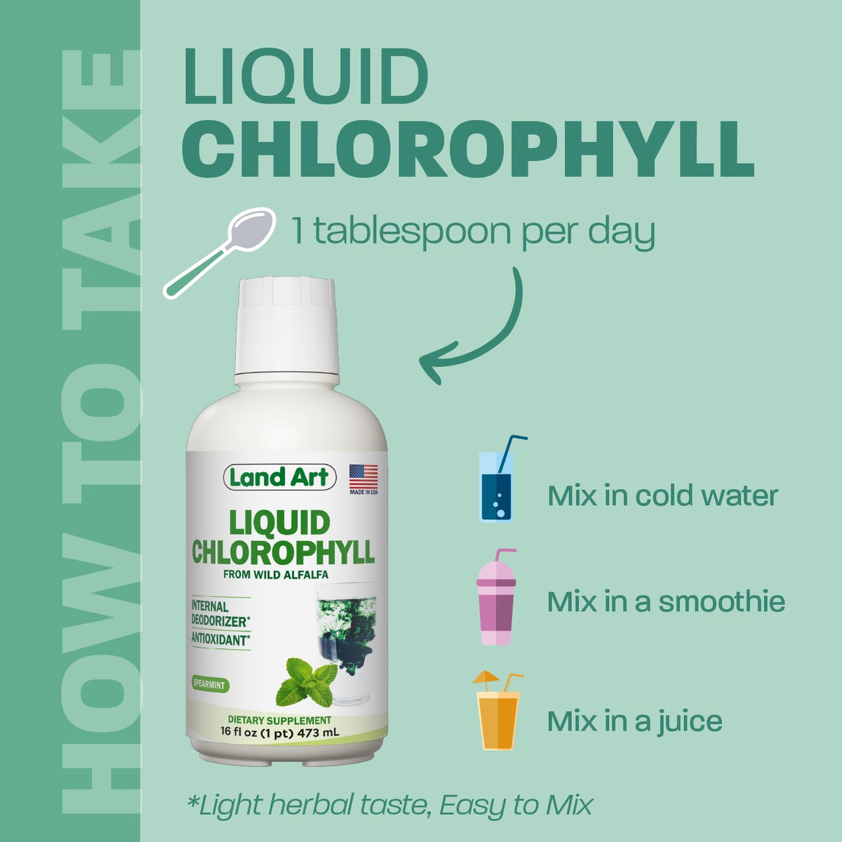 Versée de chlorophylle liquide dans un verre d'eau