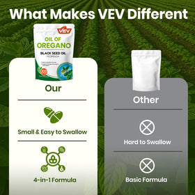 VEV Huile d'Origan 300 gélules, image de groupe avec d'autres compléments alimentaires
